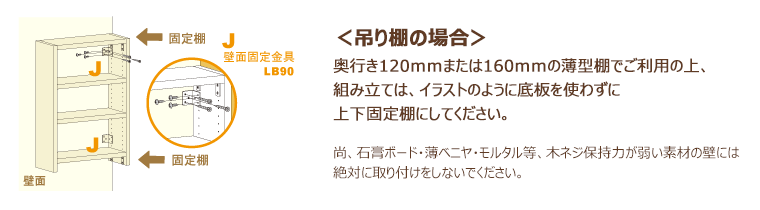 壁面取付金具で吊り棚を作る方法