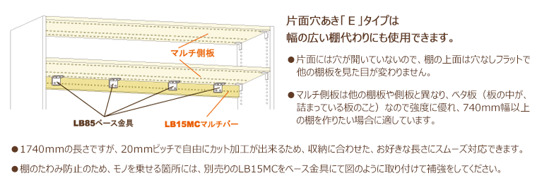 片面穴あき「Ｅ」タイプは、幅の広い棚板や天板として使用できます