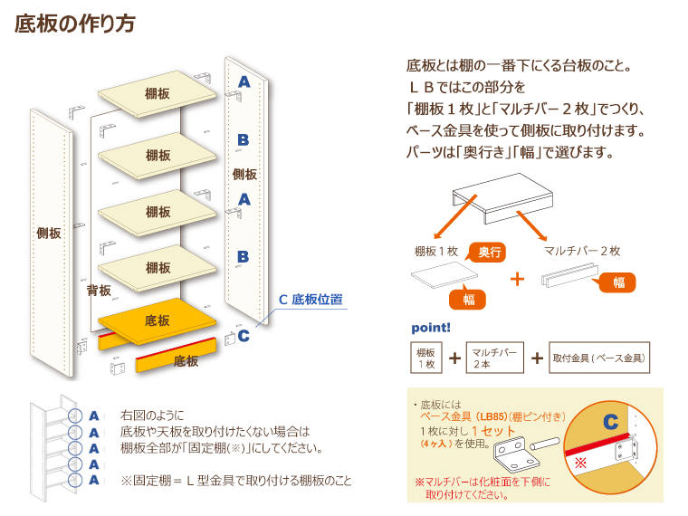 底板は棚板１枚＋マルチバー２本＋取付金具（ベース金具）で作ります。