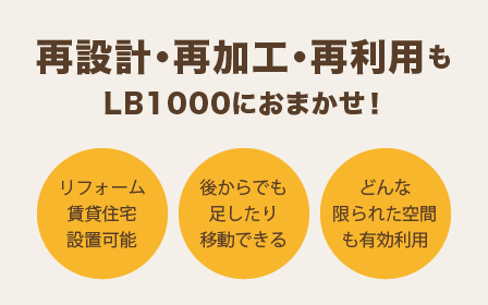 再設計・再加工・再利用もLB1000におまかせ!