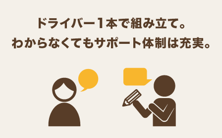 ドライバー1本で組み立て。