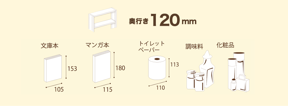 サイズ別収納のヒント