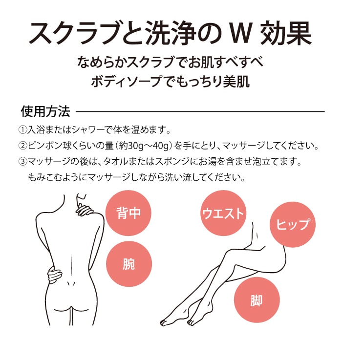 あまつやの使用方法