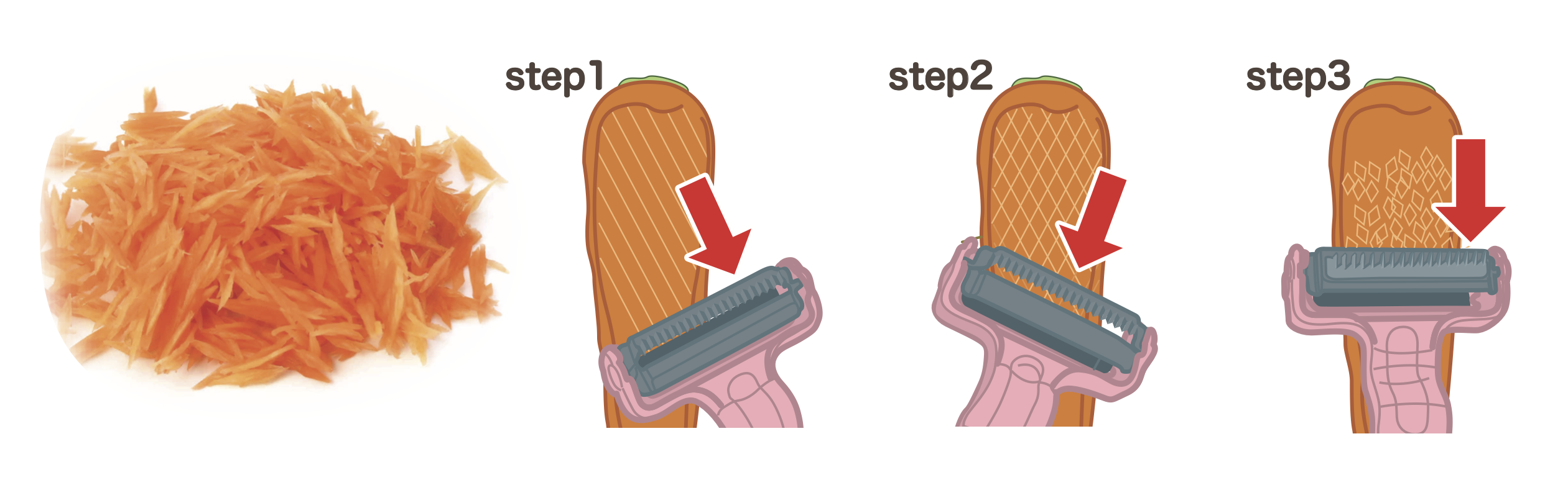 【新品未開封】Peelers V3【美品】 ウェルZマスター | ミッケル化学株式会社