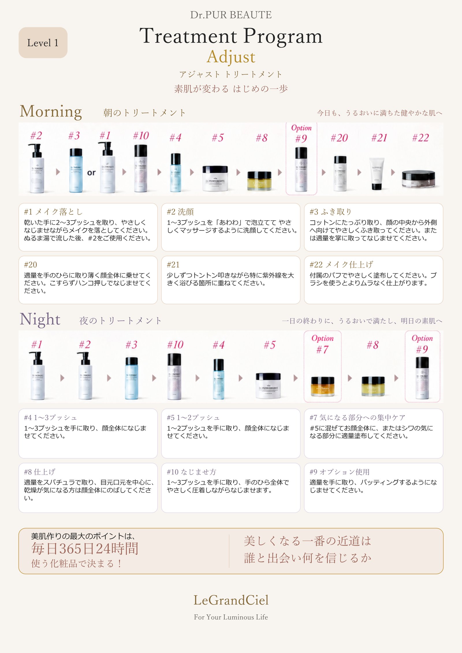 Dr.PUR BEAUTE アジャストトリートメント 朝と夜の使い方