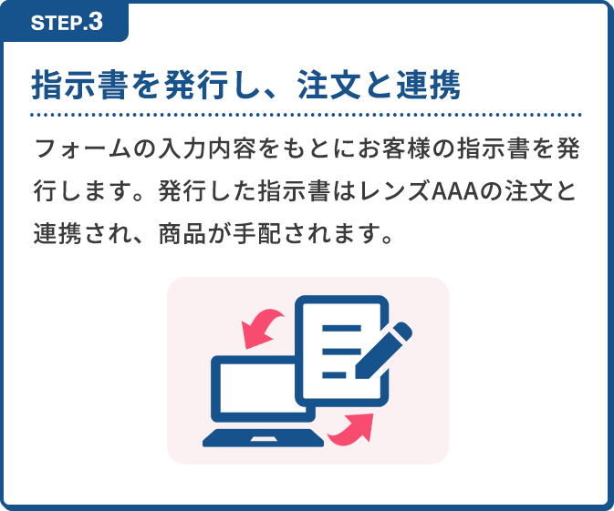 STEP3 指示書を発行し、注文と連携