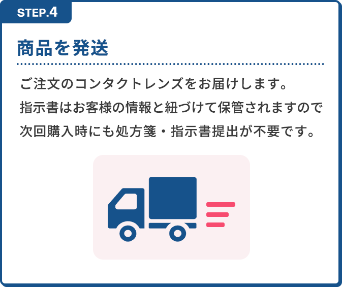 STEP4 商品を発送