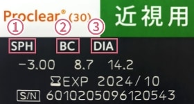 近視用・遠視用レンズ