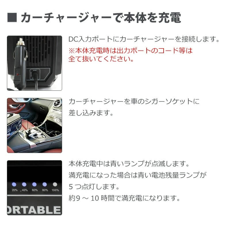 Lff Premiumポータブル電源 mah 250wh 家庭用蓄電池 家庭アウトドア両用バックアップ電源 車中泊 キャンプ アウトドア 防災グッズ 停電時 非常用電源 ソーラー充電 省電力 旅行 アウトドア Lff Premium