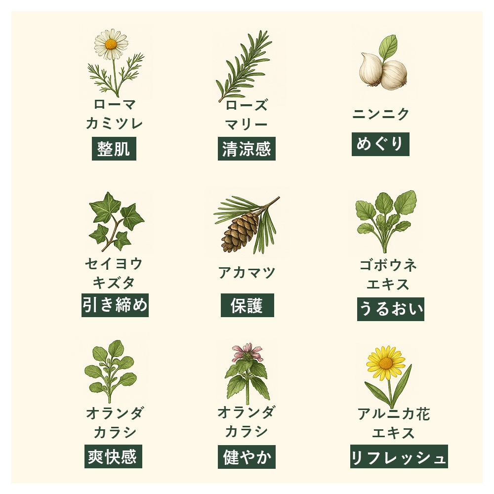 IKEO-G 頭皮 フェイシャル 全身美容液ミスト 200ml　 PACE Internationa