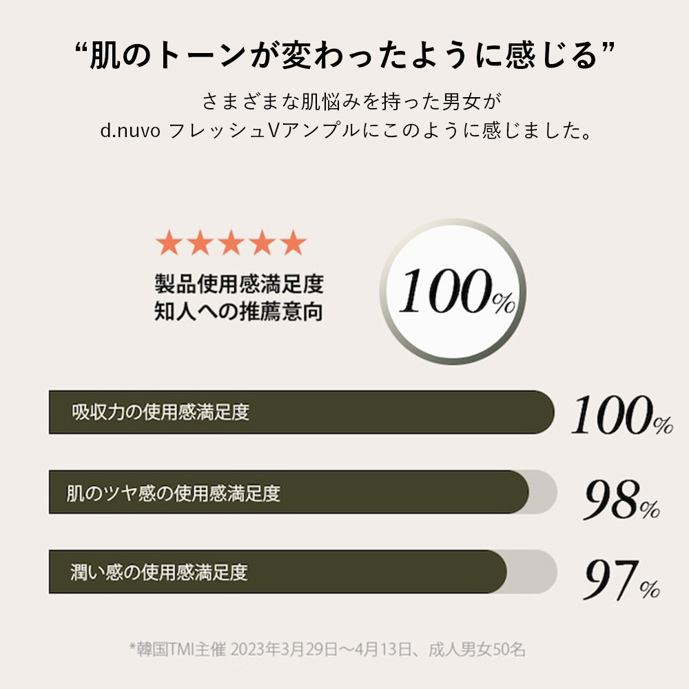  d.nuvo フレッシュ V 美容液 18ml