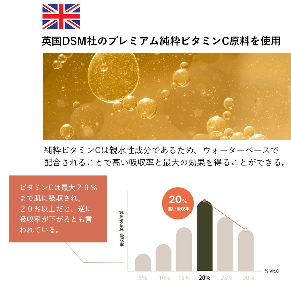  d.nuvo フレッシュ V 美容液 18ml