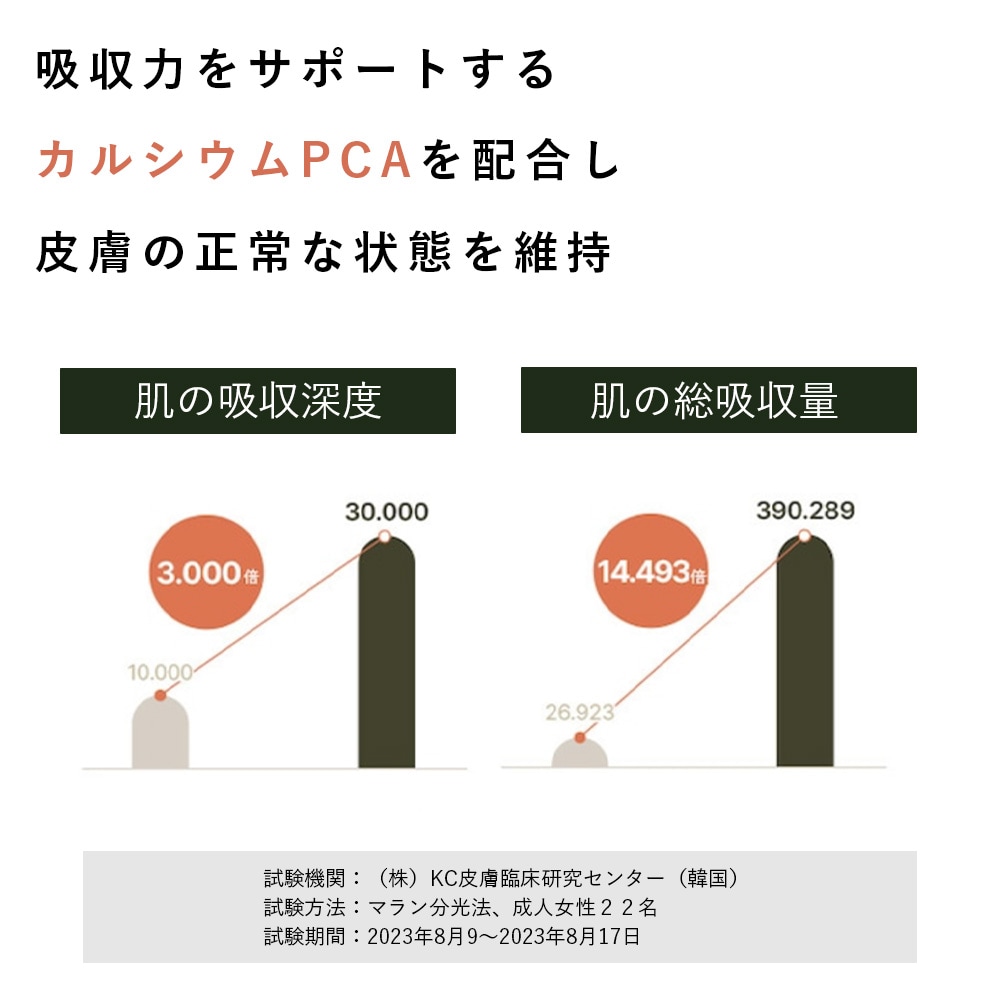  d.nuvo フレッシュ V 美容液 18ml