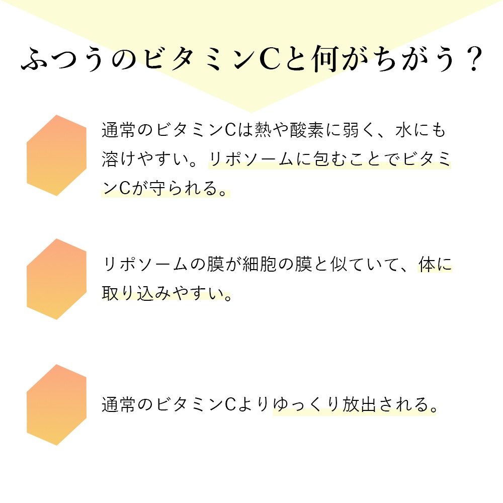 キレナルC ビタミンC含有加工食品 60ｇ（2ｇ×30包）