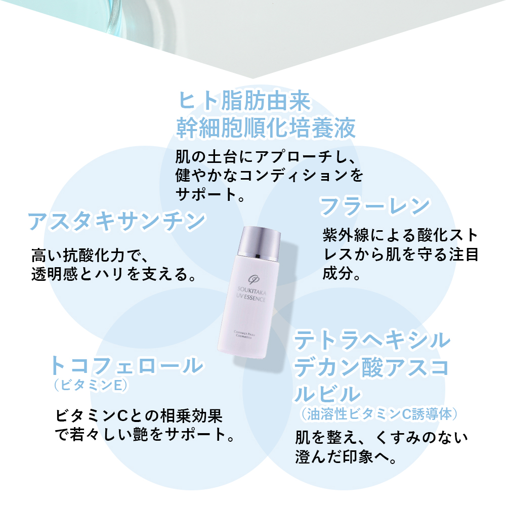 コネクトポー ソウキタカUVエッセンス ＜日焼け止め＞SPF34 PA++ 50ml
