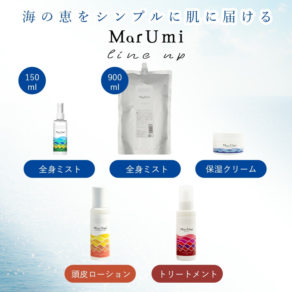 Marumiシリーズのラインナップはこちら