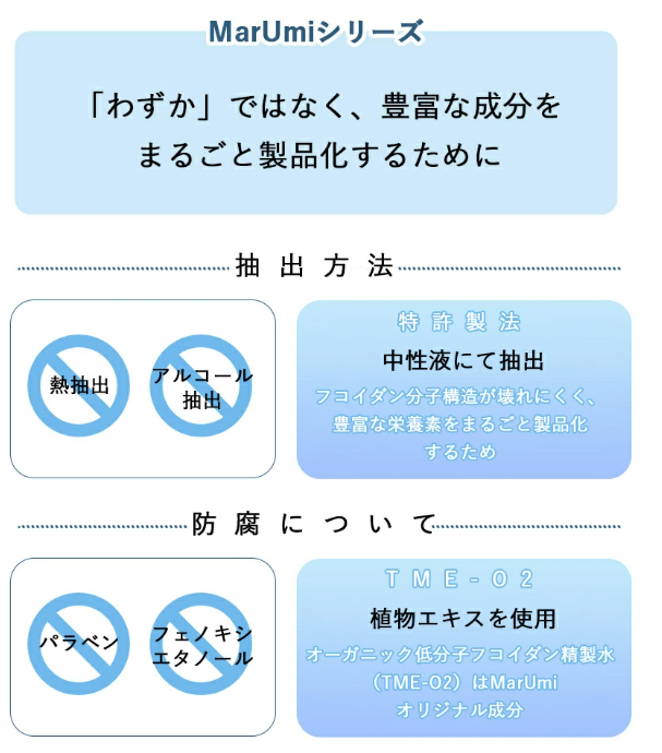 もずくの中の注目成分「フコイダン」とは？