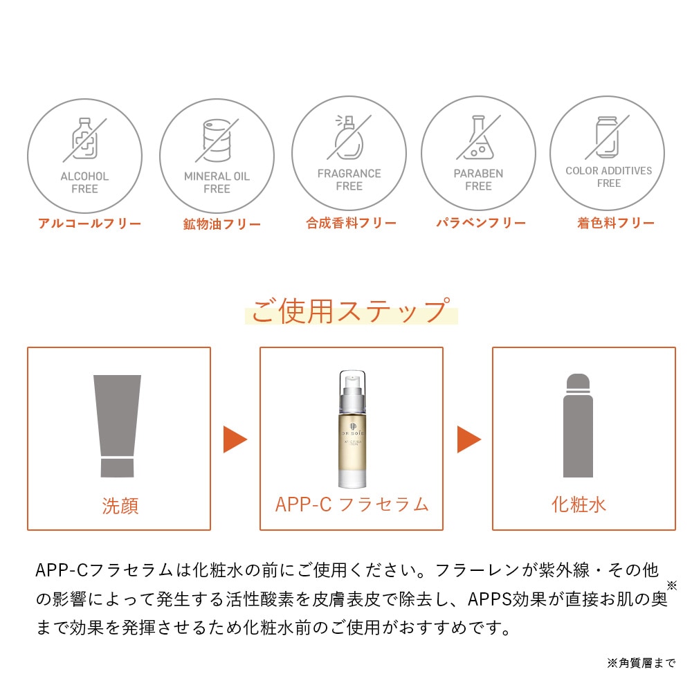 アマランスドクターソワ【APP-Cフラセラム】30ml