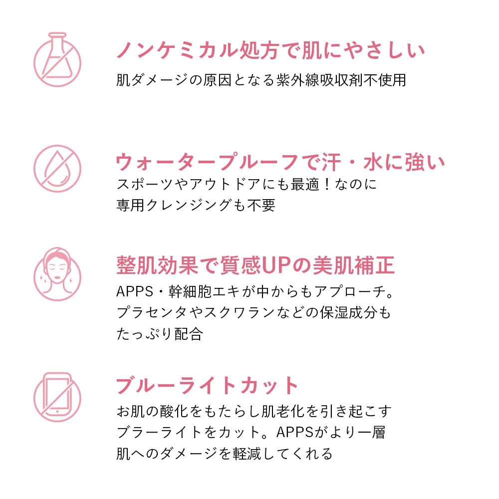 アマランス ドクターソワ 【 APP-C サンシールド 】 30g UV SPF50+ PA++++ 日焼け止め 美容液下地