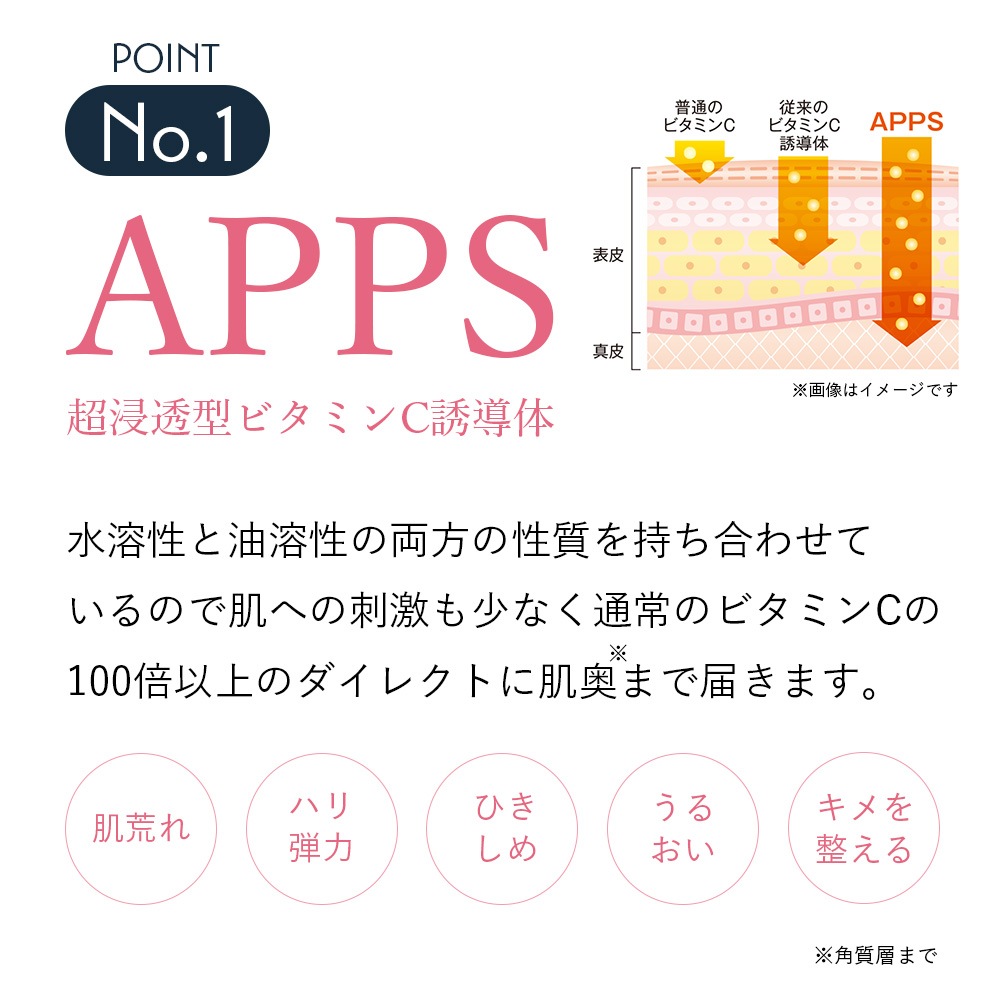 アマランス ドクターソワ 【 APP-C サンシールド 】 30g UV SPF50+ PA++++ 日焼け止め 美容液下地