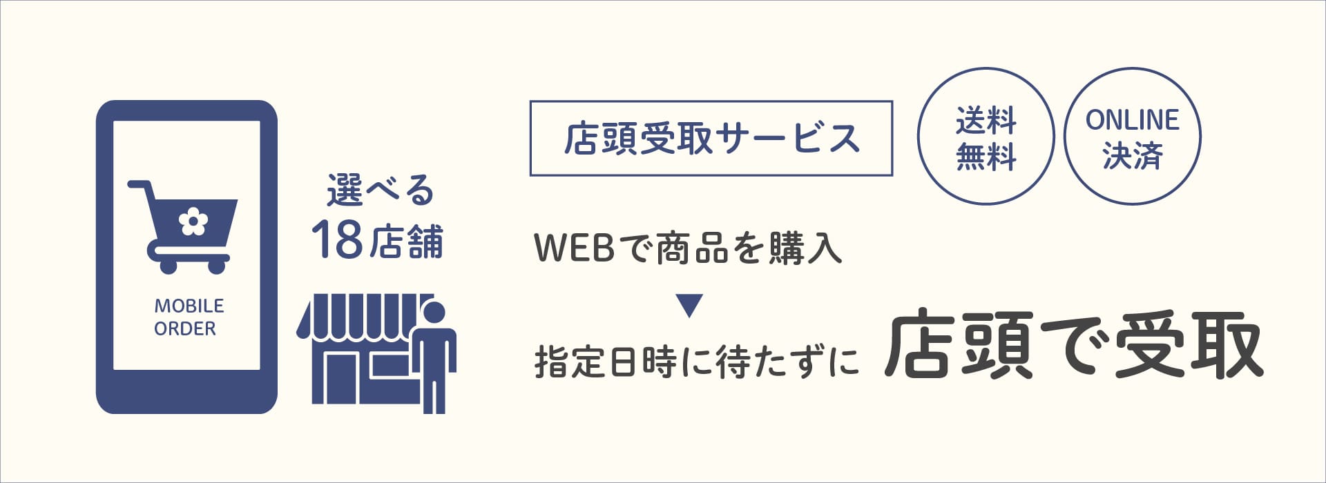 店頭受取説明