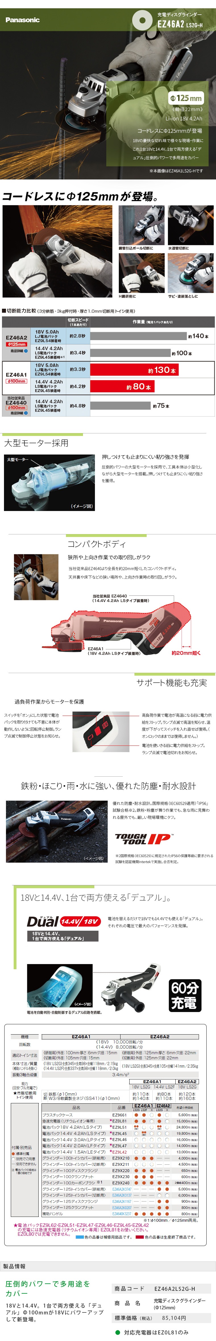 ライコムオンラインショップ すべての商品 充電ディスクグラインダー 18V(Φ125mm)