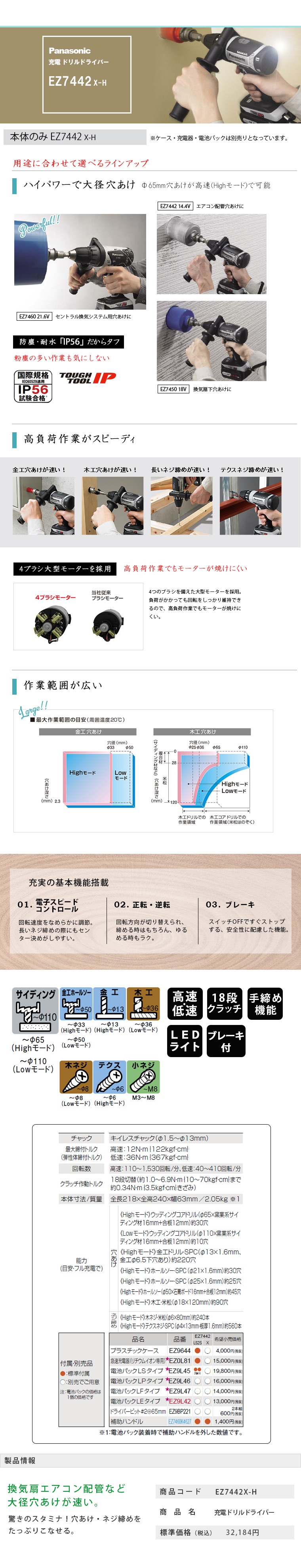 パナソニック電工 パナソニック Panasonic ドリルドライバー 本体