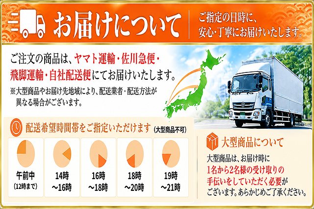 お届けについて