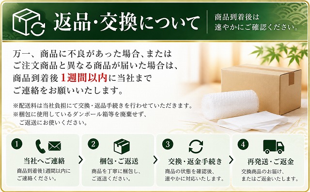 返品・交換について