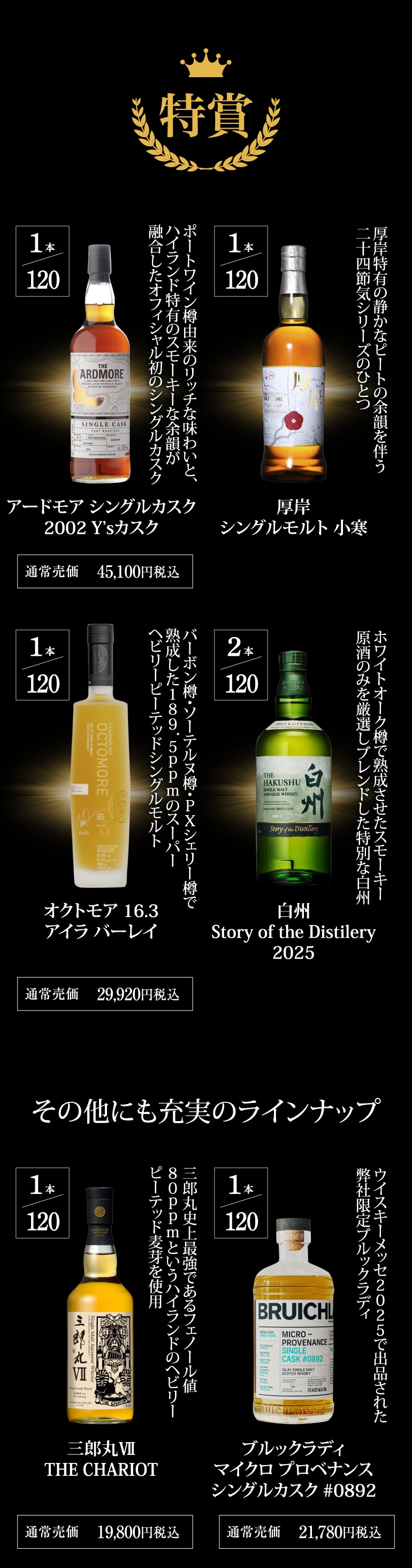 ウイスキー福袋