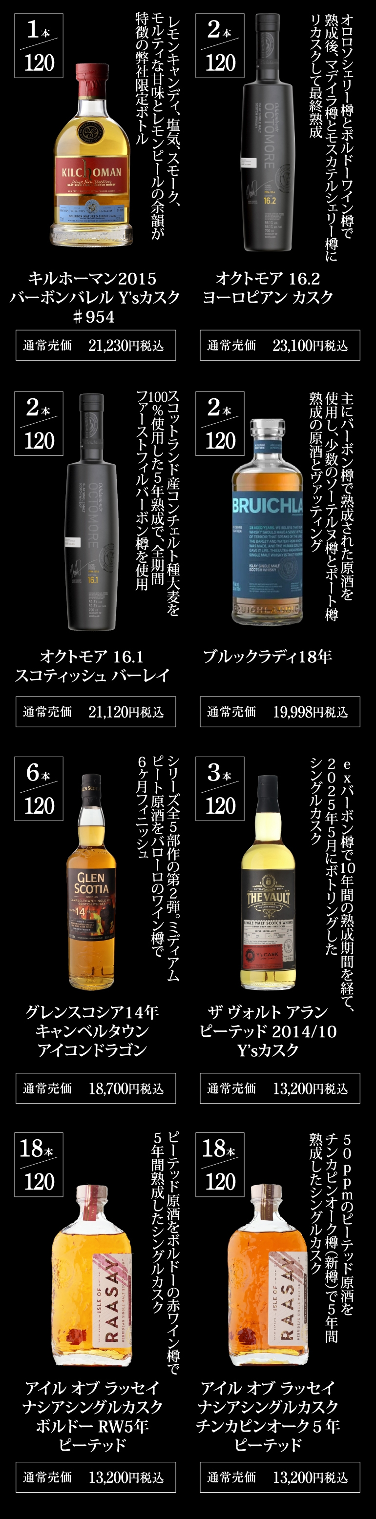 ウイスキー福袋