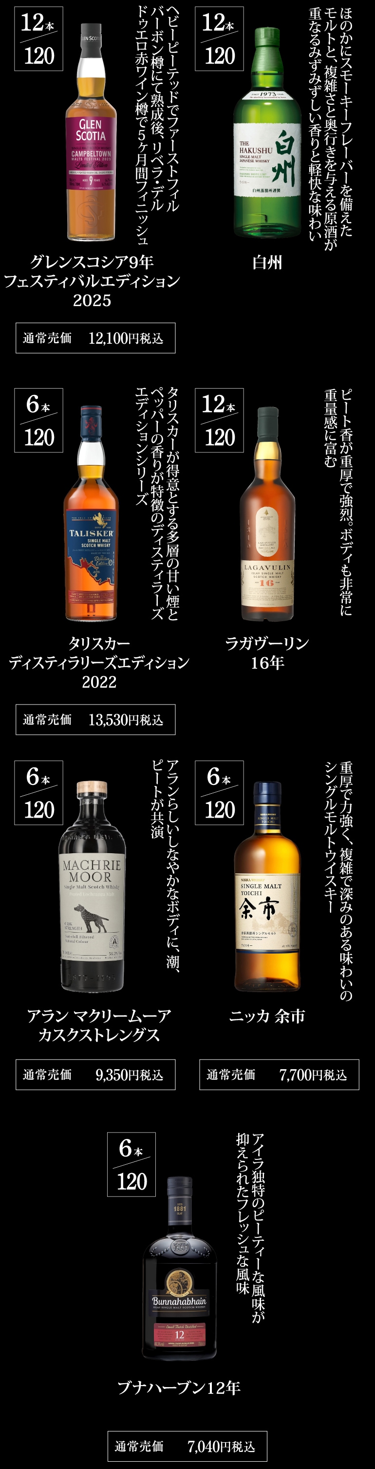 ウイスキー福袋