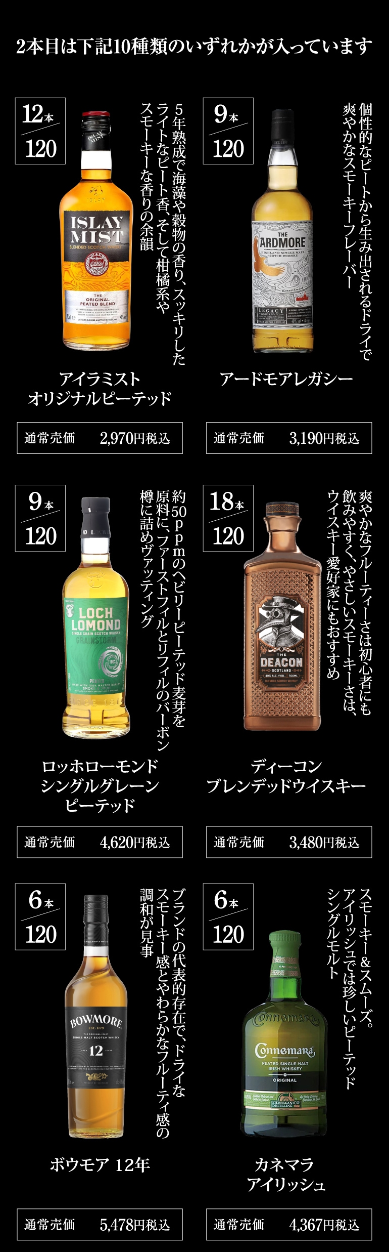 ウイスキー福袋