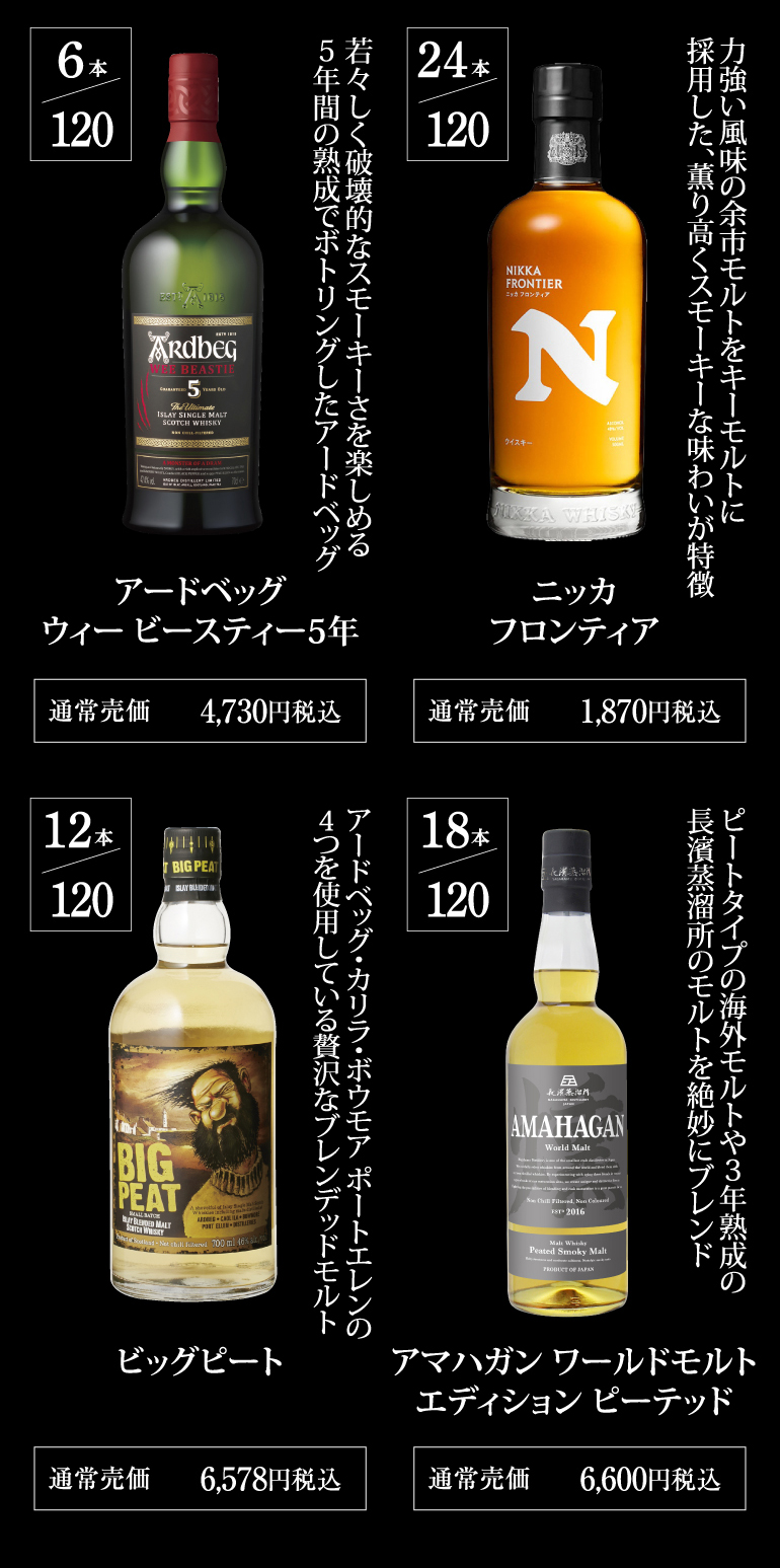 ウイスキー福袋