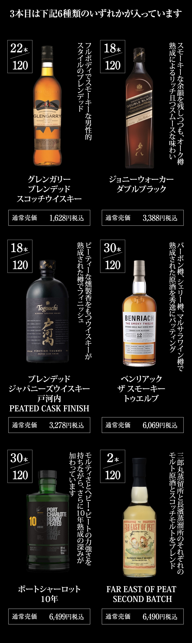 ウイスキー福袋