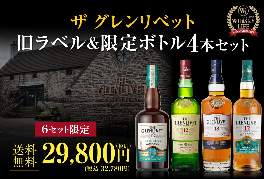 1日目 y818ザグレンリベットセット