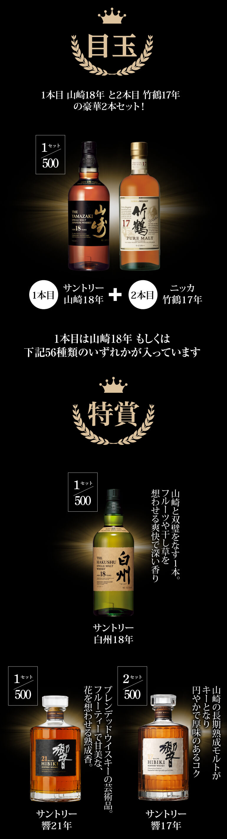 山崎　ウイスキー　2本セット(100周年記念ボトル)