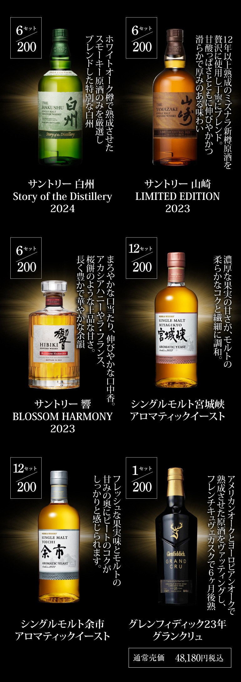 必ずもらえるCP対象(2P)(予約) 山崎18年！白州18年が入っているかも☆3.3万円ウイスキー福袋 2本組 200セット 虎S  2024/12/23以降発送予定 | リカマン オンライン