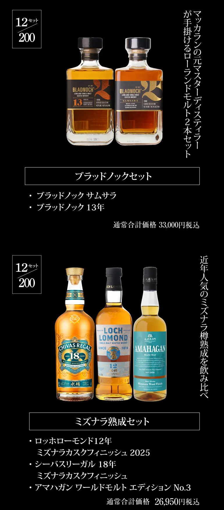 ウイスキー福袋2~6本セット