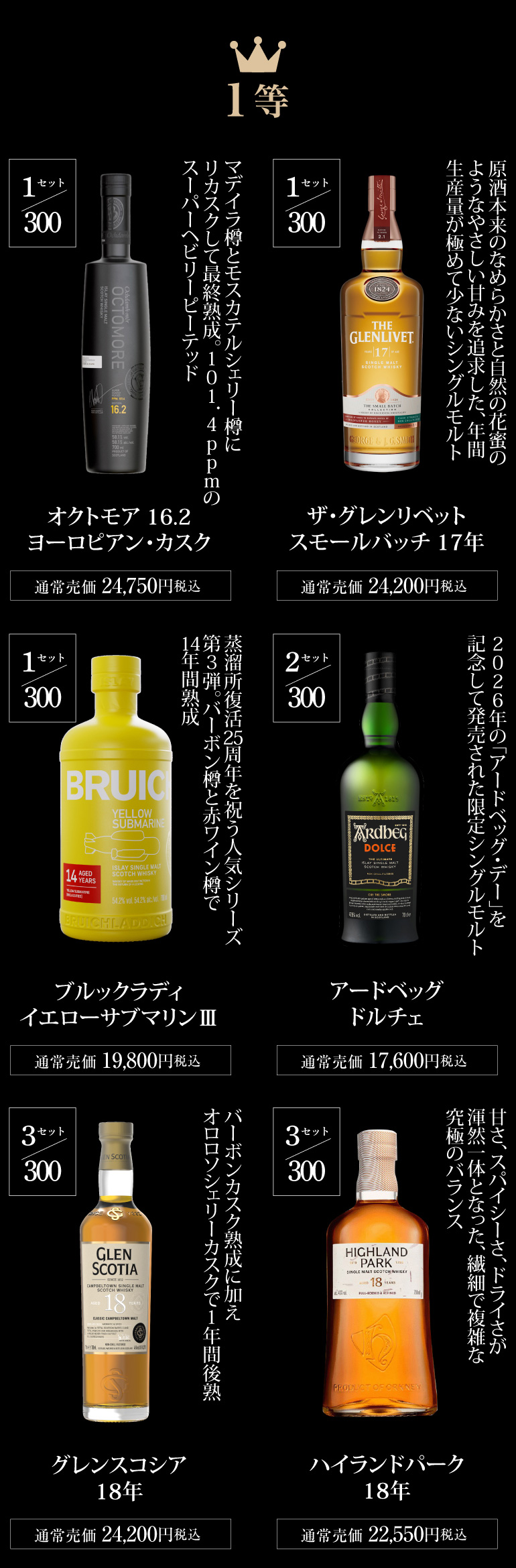 ウイスキー福袋