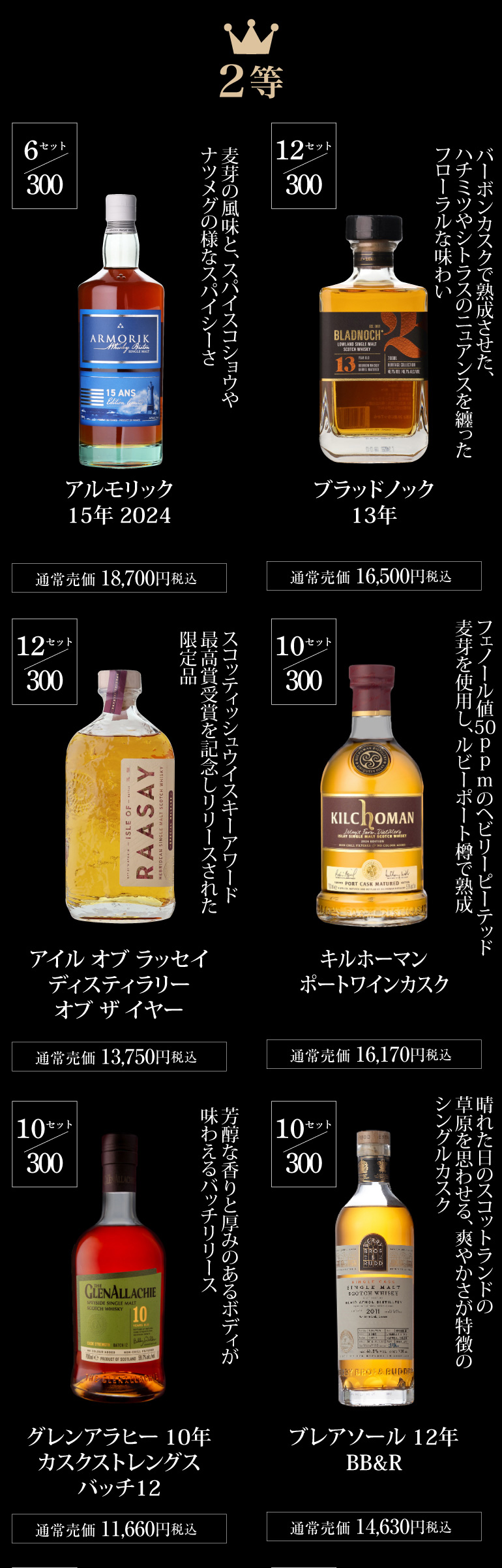 ウイスキー福袋