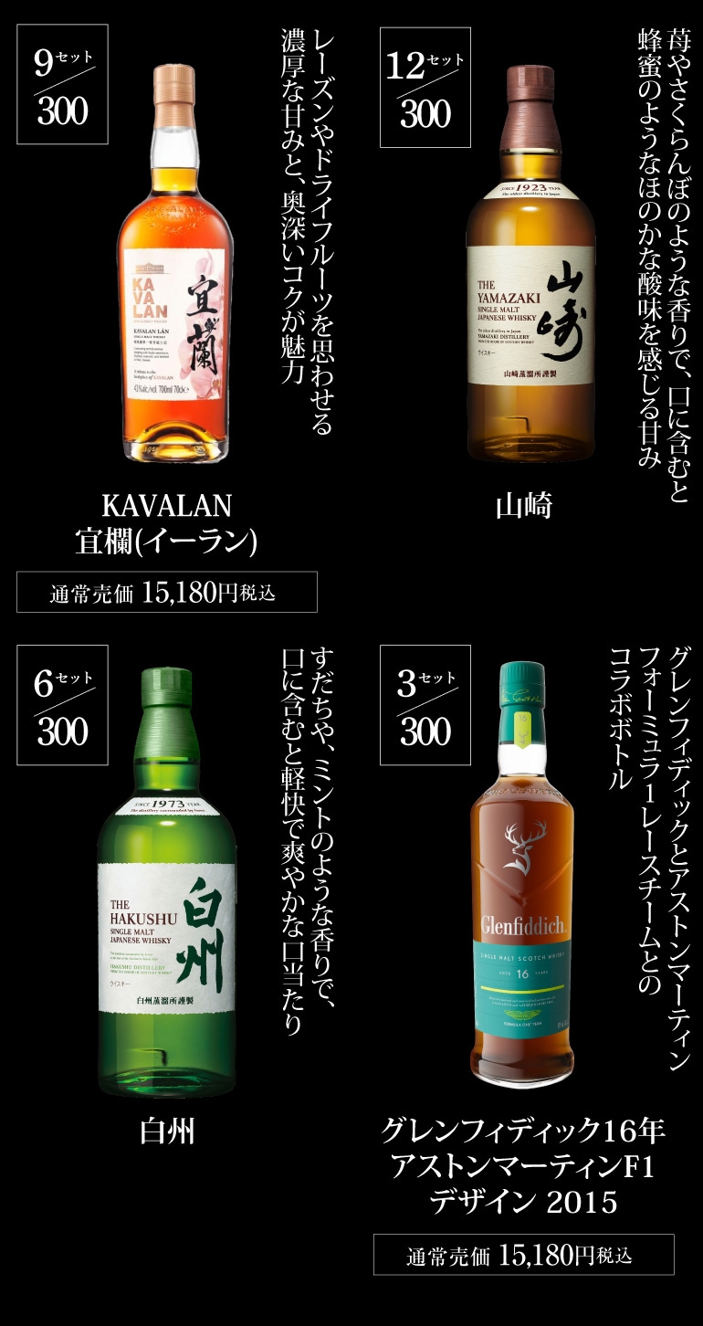 ウイスキー福袋