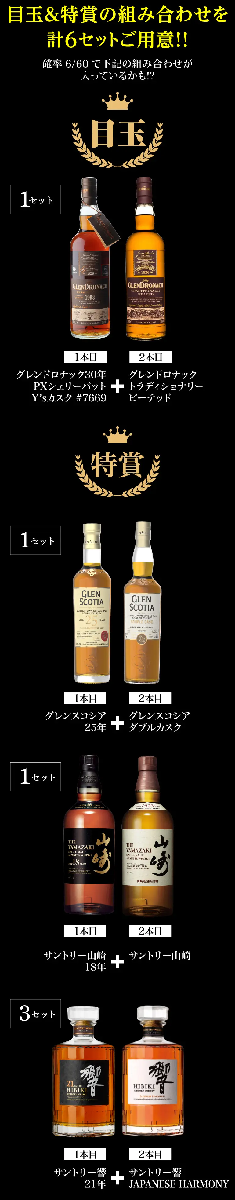 ウイスキー5万円福袋