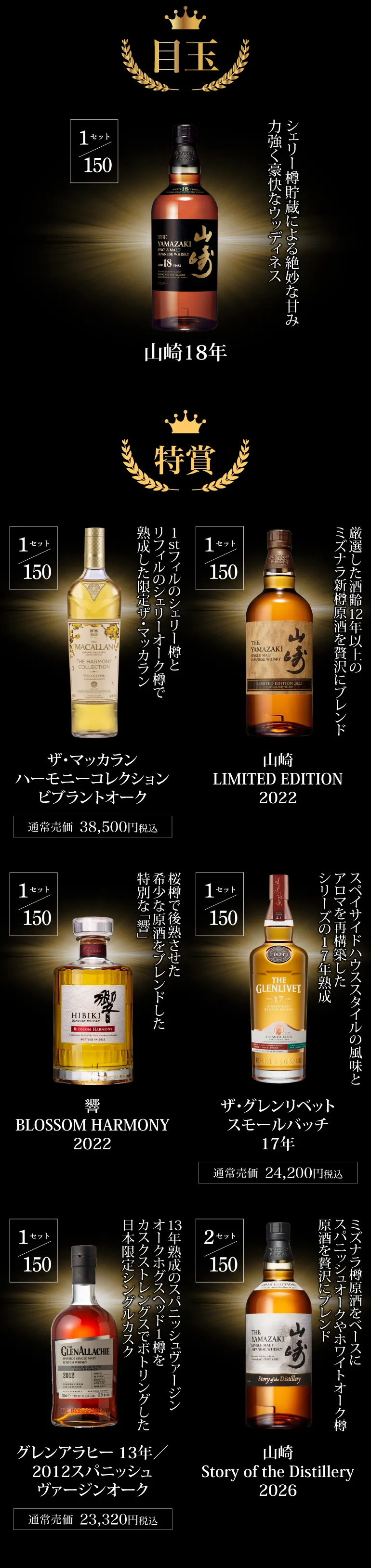 フルーティー＆リッチウイスキー福袋