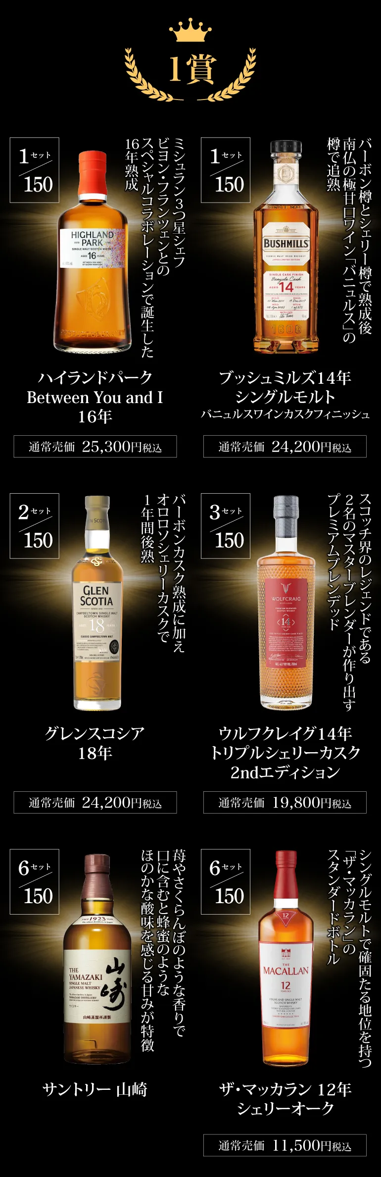 フルーティー＆リッチウイスキー福袋