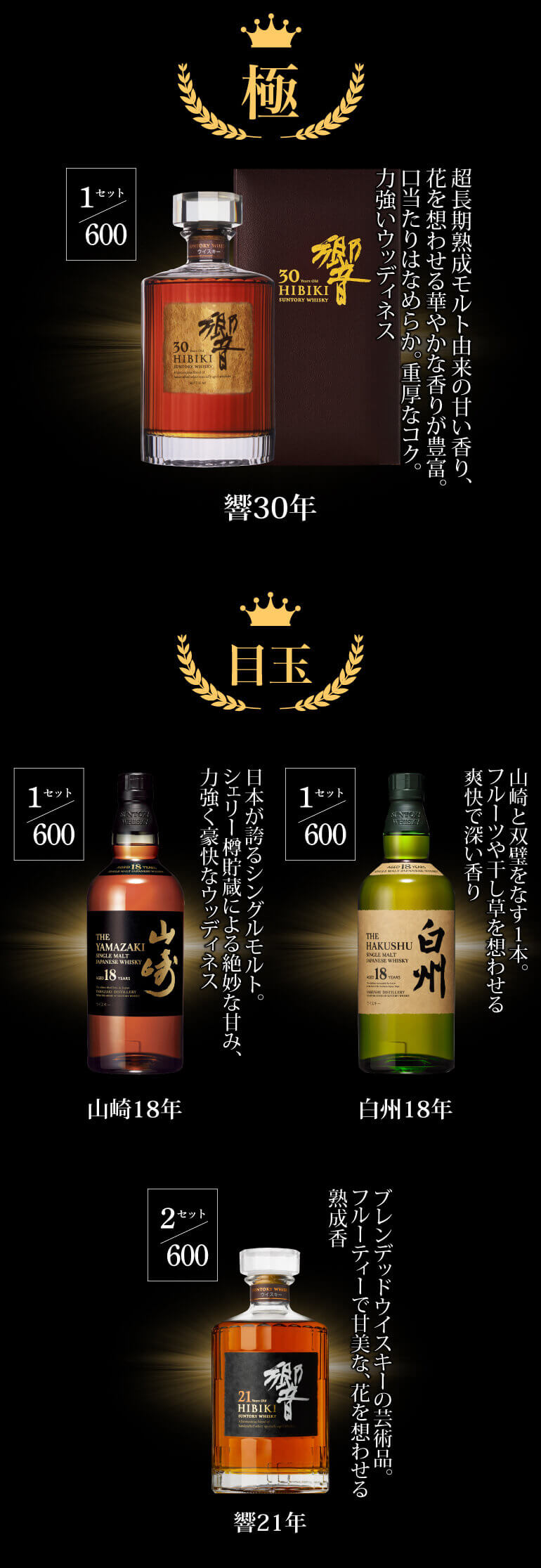 16,000円ウイスキー福袋