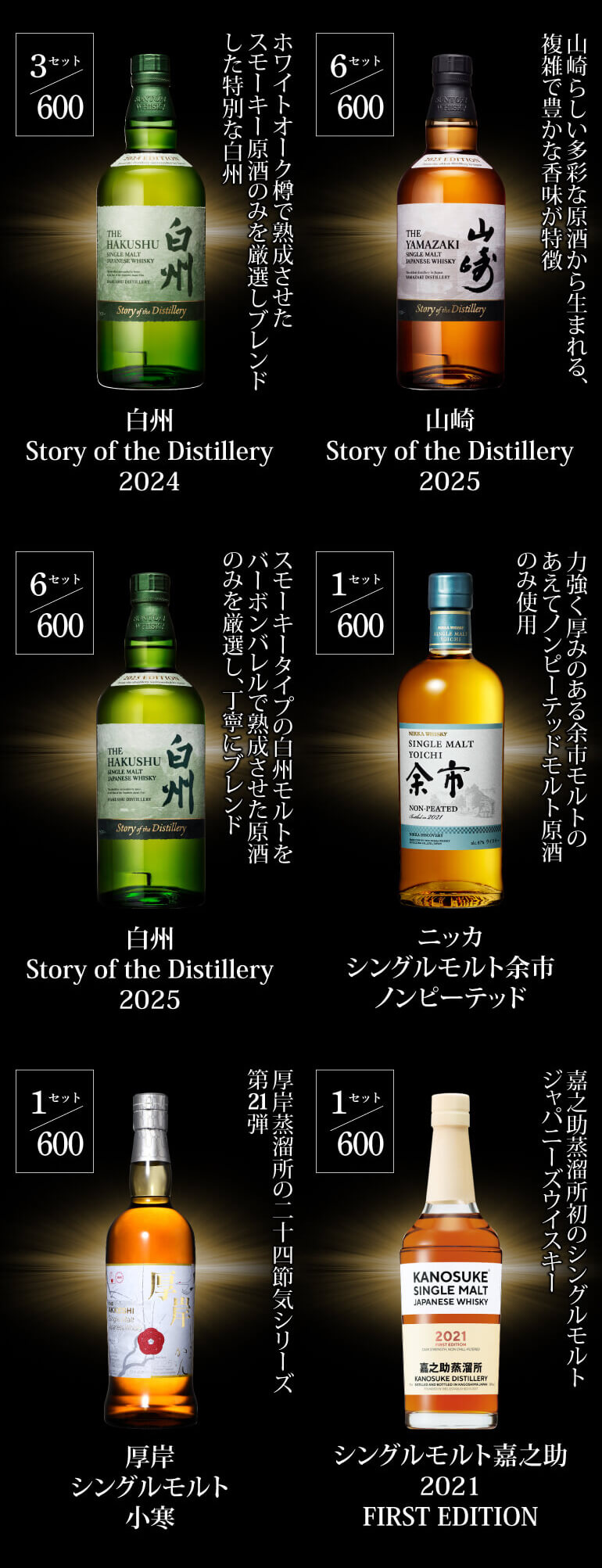 16,000円ウイスキー福袋