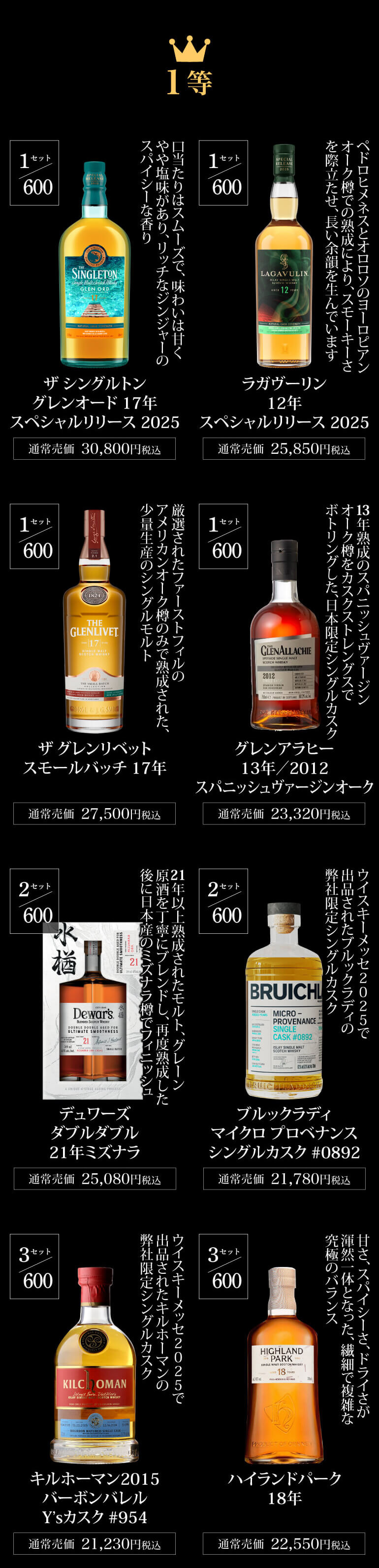 16,000円ウイスキー福袋
