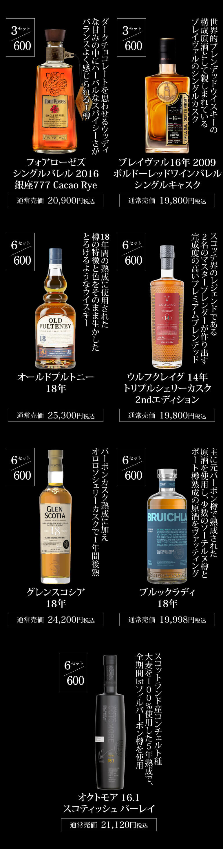 16,000円ウイスキー福袋