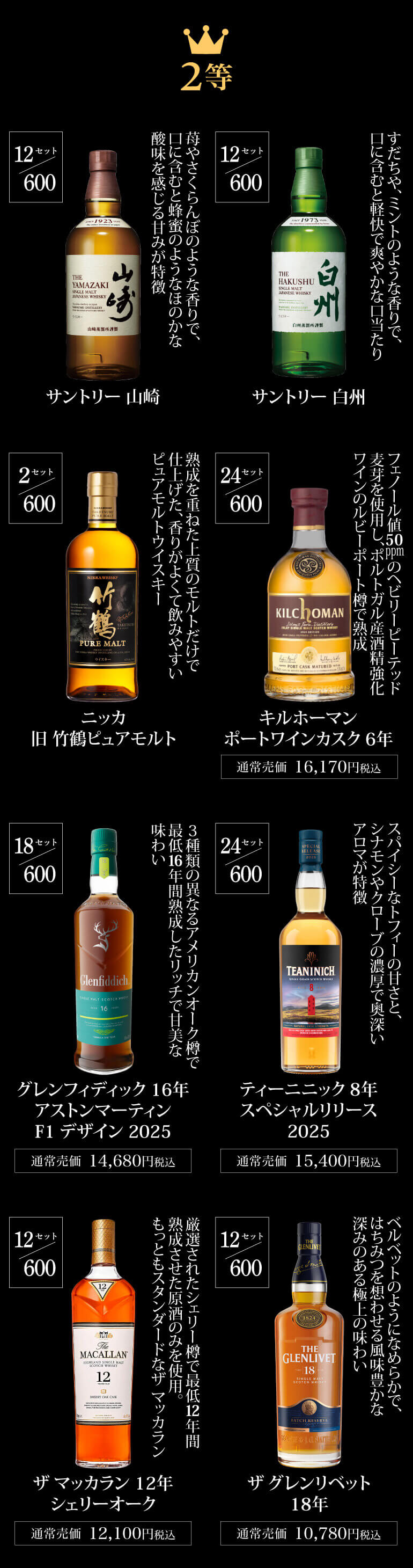 16,000円ウイスキー福袋